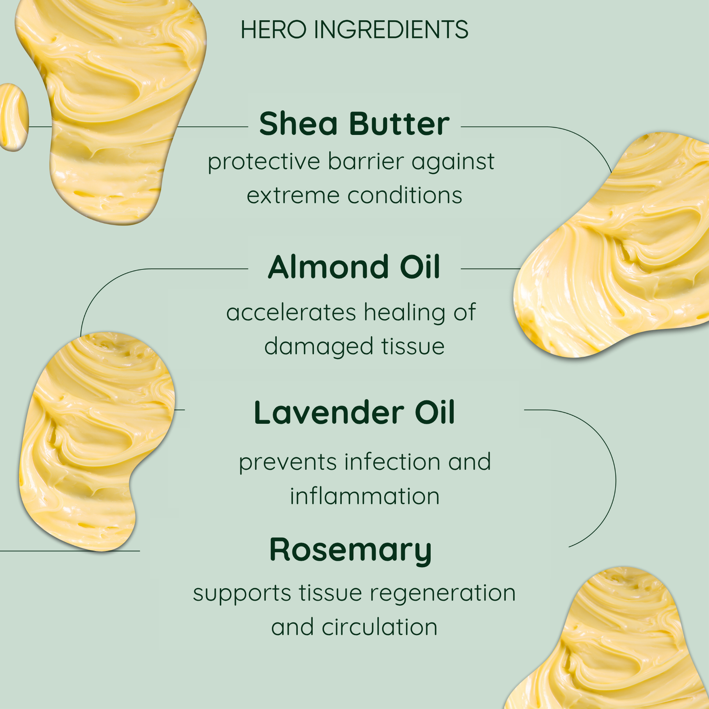Hydrating Paw Butter For Dogs