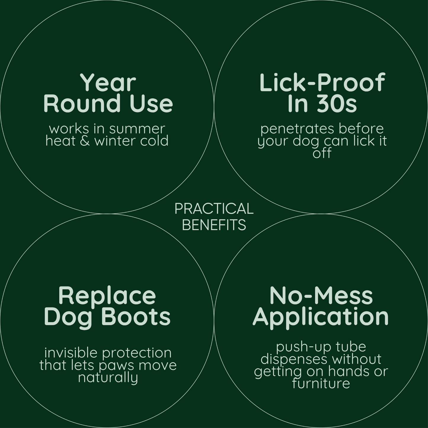 Hydrating Paw Butter For Dogs