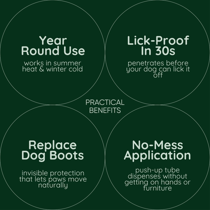 Hydrating Paw Butter For Dogs