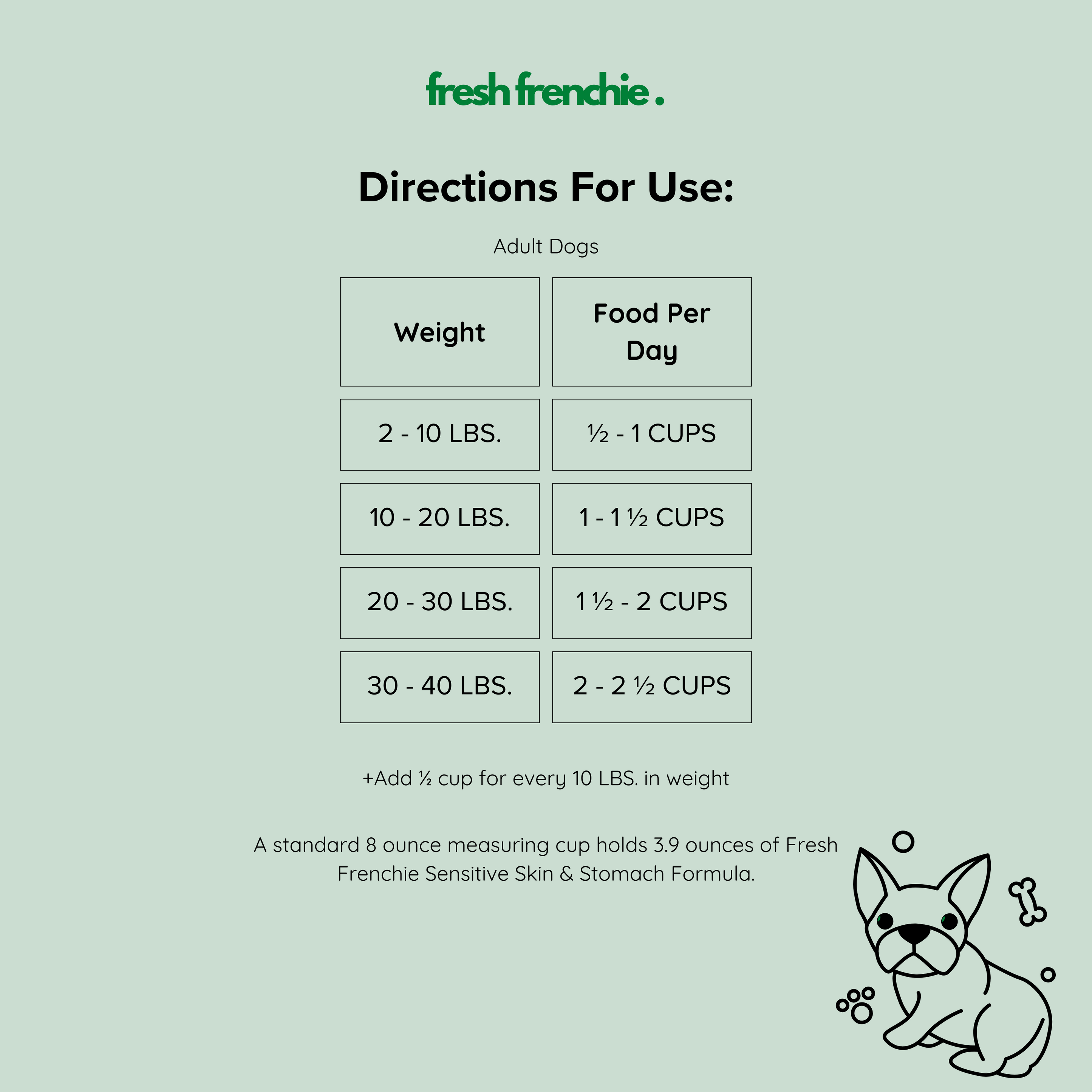 Sensitive Skin & Stomach Formula Dry Dog Food Fresh Frenchie